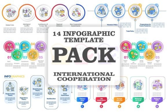 Download International Cooperation Infographics - Infographics Collection